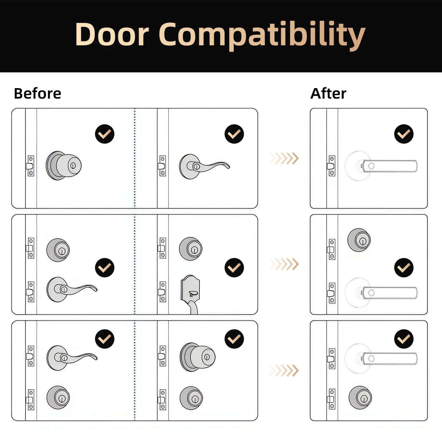 Viladepot Smart Fingerprint Door Lock - App Control Electronic Keypad Lock